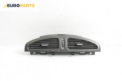 Духалки парно за Renault Laguna II Grandtour (03.2001 - 12.2007)