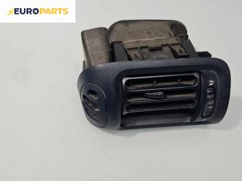 Духалка парно за Renault Clio II Hatchback (09.1998 - 09.2005)