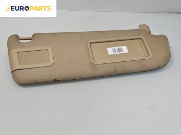 Сенник за Audi A6 Sedan C6 (05.2004 - 03.2011), позиция: дясна