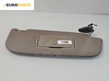 Сенник за Alfa Romeo 147 Hatchback (10.2000 - 12.2010), позиция: дясна