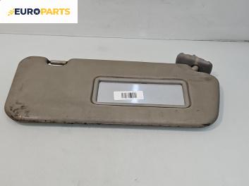 Сенник за Kia Cerato Sedan I (04.2004 - 12.2009), позиция: дясна