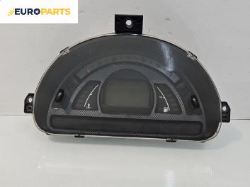 Километраж за Citroen C2 Hatchback (09.2003 - 09.2017) 1.4, 73 к.с., № P9650758280