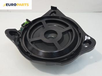 Високоговорител за Mercedes-Benz C-Class Sedan (W205) (07.2013 - ...)