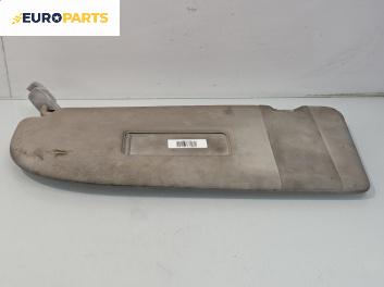 Сенник за Volkswagen Caddy III (03.2004 - 05.2015), позиция: лява