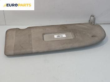 Сенник за Volkswagen Caddy III (03.2004 - 05.2015), позиция: дясна