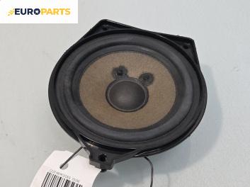 Високоговорител за Mercedes-Benz C-Class Sedan (W205) (07.2013 - ...)