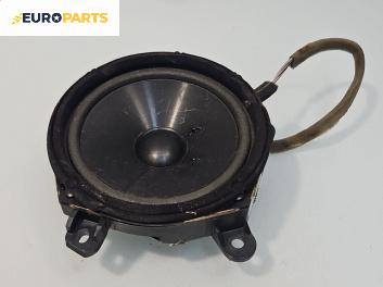 Високоговорител за Saab 9-3 Sedan (09.2002 - 02.2015)