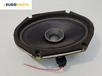 Високоговорител за Mazda RX-8 Coupe (10.2003 - 06.2012)