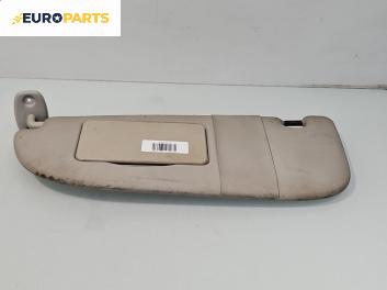 Сенник за Peugeot 206 Hatchback (08.1998 - 12.2012), позиция: лява