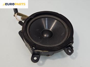 Високоговорител за Saab 9-3 Sedan (09.2002 - 02.2015)