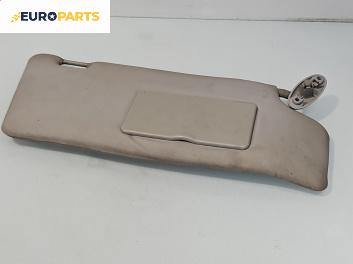 Сенник за Ford Focus I Hatchback (10.1998 - 12.2007), позиция: дясна