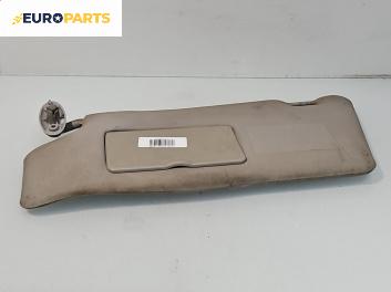 Сенник за Ford Focus I Hatchback (10.1998 - 12.2007), позиция: лява