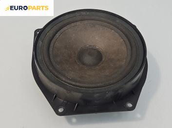 Високоговорител за Mini Hatchback I (R50, R53) (06.2001 - 09.2006)