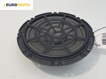 Високоговорител за Peugeot 207 Hatchback (02.2006 - 12.2015)