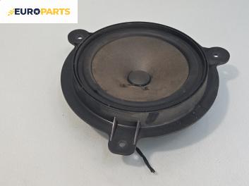 Високоговорител за Great Wall Hover Hover 5 (06.2010 - ...)