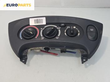 Панел климатик за Renault Megane I Classic Sedan (09.1996 - 08.2003)