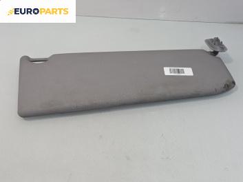 Сенник за Renault Megane I Classic Sedan (09.1996 - 08.2003), позиция: дясна
