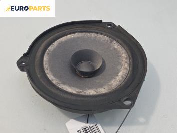 Високоговорител за Toyota Yaris Hatchback I (01.1999 - 12.2005)
