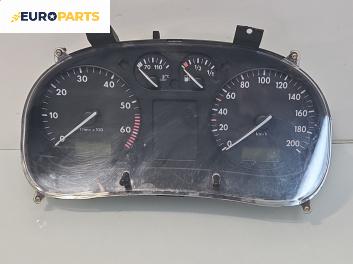 Километраж за Volkswagen Polo Hatchback II (10.1994 - 10.1999) 60 1.4, 60 к.с., № 5392326600