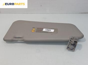 Сенник за Nissan Micra III Hatchback (01.2003 - 06.2010), позиция: дясна