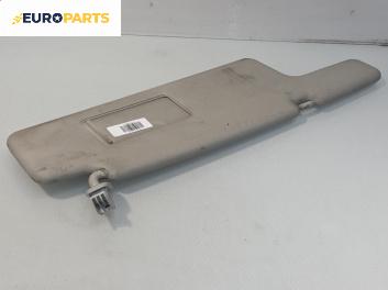 Сенник за Skoda Fabia I Hatchback (08.1999 - 03.2008), позиция: дясна