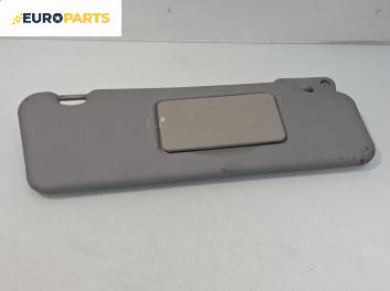 Сенник за Citroen Xsara Hatchback (04.1997 - 04.2005), позиция: дясна