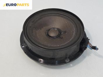 Високоговорител за Skoda Fabia I Hatchback (08.1999 - 03.2008)