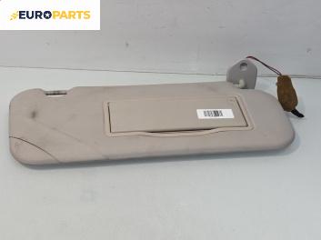 Сенник за Citroen C5 I Hatchback (03.2001 - 03.2005), позиция: дясна