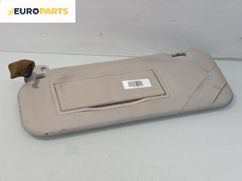 Сенник за Citroen C5 I Hatchback (03.2001 - 03.2005), позиция: лява