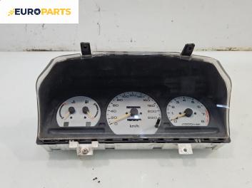 Километраж за Mitsubishi Space Runner Minivan I (10.1991 - 08.1999) 1.8 4WD (N21W), 122 к.с.