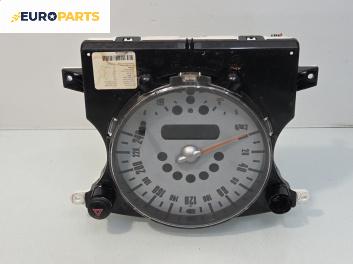 Километраж за Mini Hatchback I (R50, R53) (06.2001 - 09.2006) Cooper, 116 к.с.