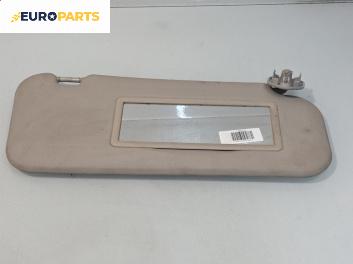 Сенник за Citroen Xsara Picasso (09.1999 - 06.2012), позиция: дясна