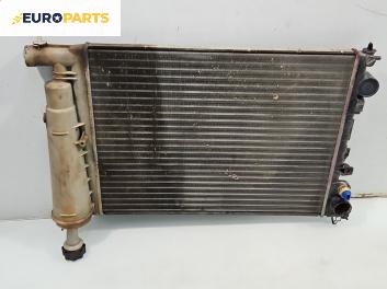Воден радиатор за Citroen Jumpy Box I (06.1994 - 10.2006) 1.6 i, 79 к.с.