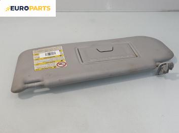 Сенник за Mazda 6 Station Wagon I (08.2002 - 12.2007), позиция: дясна