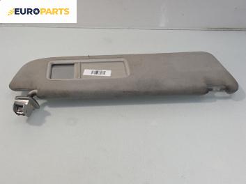 Сенник за Audi A6 Sedan C6 (05.2004 - 03.2011), позиция: дясна