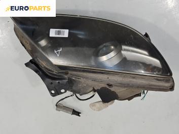 Фар за Mazda RX-8 Coupe (10.2003 - 06.2012), купе, позиция: дясна