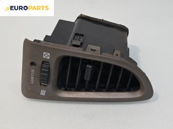 Духалка парно за Nissan Pathfinder II SUV (09.1995 - 07.2005)