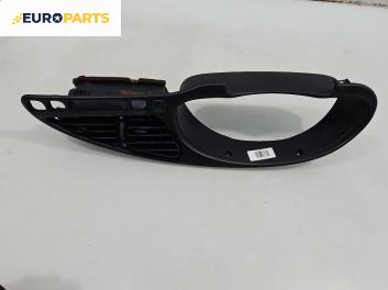 Интериорна пластмаса километраж за Ford Fiesta IV Hatchback (08.1995 - 09.2002), 2+1 вр., хечбек