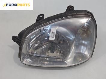 Фар за Hyundai Santa Fe I SUV (11.2000 - 03.2006), джип, позиция: лява