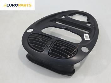 Централна конзола за Citroen Xsara Picasso (09.1999 - 06.2012)