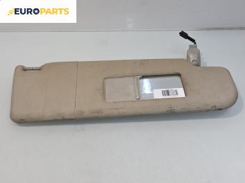 Сенник за Volkswagen Passat IV Variant B5.5 (09.2000 - 08.2005), позиция: дясна