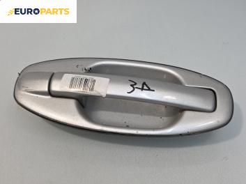 Външна дръжка за Hyundai Santa Fe I SUV (11.2000 - 03.2006), 4+1 вр., джип, позиция: задна, дясна