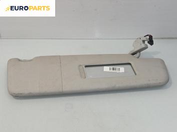 Сенник за Volkswagen Touran Minivan I (02.2003 - 05.2010), позиция: дясна