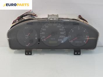 Километраж за Mazda 323 F VI Hatchback (09.1998 - 05.2004) 2.0 D, 71 к.с.