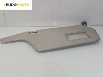 Сенник за Mazda 323 F VI Hatchback (09.1998 - 05.2004), позиция: дясна