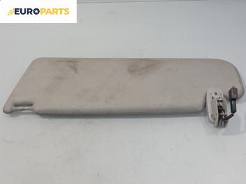 Сенник за Volkswagen Polo Hatchback IV (10.2001 - 12.2005), позиция: дясна