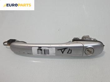 Външна дръжка за Seat Ibiza II Hatchback (Facelift) (08.1999 - 02.2002), 2+1 вр., хечбек, позиция: предна, дясна