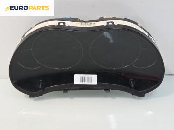 Километраж за Toyota Avensis II Sedan (04.2003 - 11.2008) 2.0 D-4D (CDT250), 116 к.с.