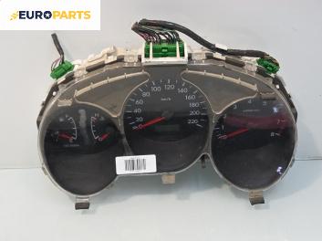 Километраж за Subaru Forester SUV II (06.2002 - 12.2012) 2.0 AWD, 125 к.с., №  85012SA461