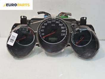 Километраж за Honda Jazz II Hatchback (03.2002 - 12.2008) 1.3 iDSi, 83 к.с., № 78100SAAG300